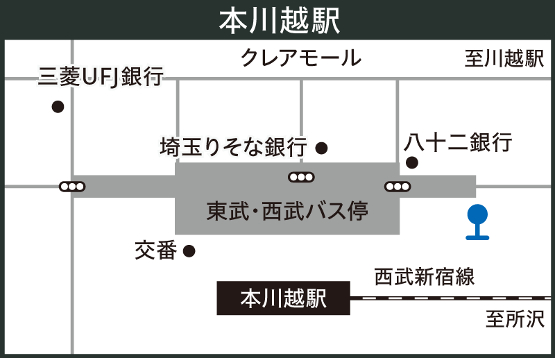 本川越駅マップ